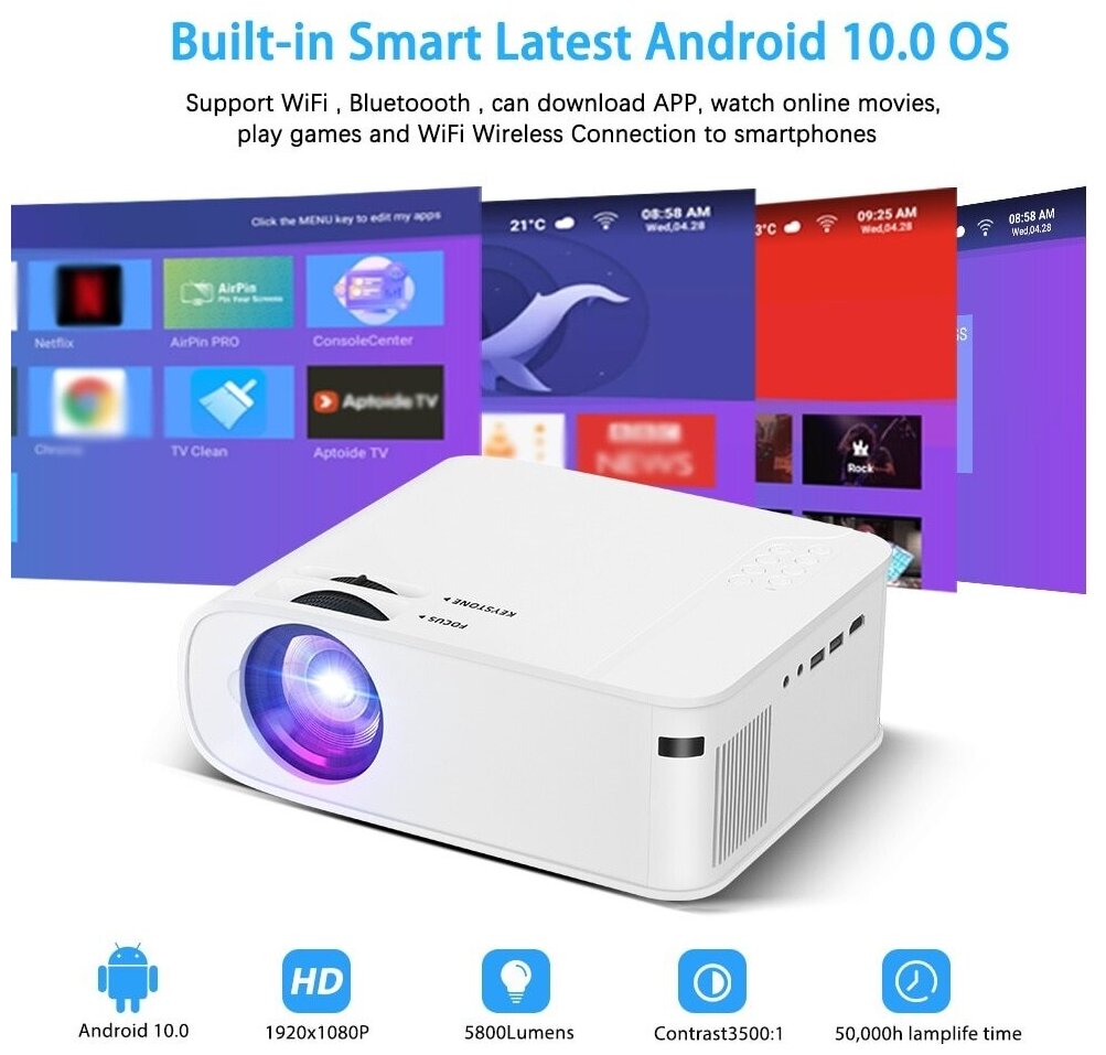 Проектор Thundeal TD93W Android Version