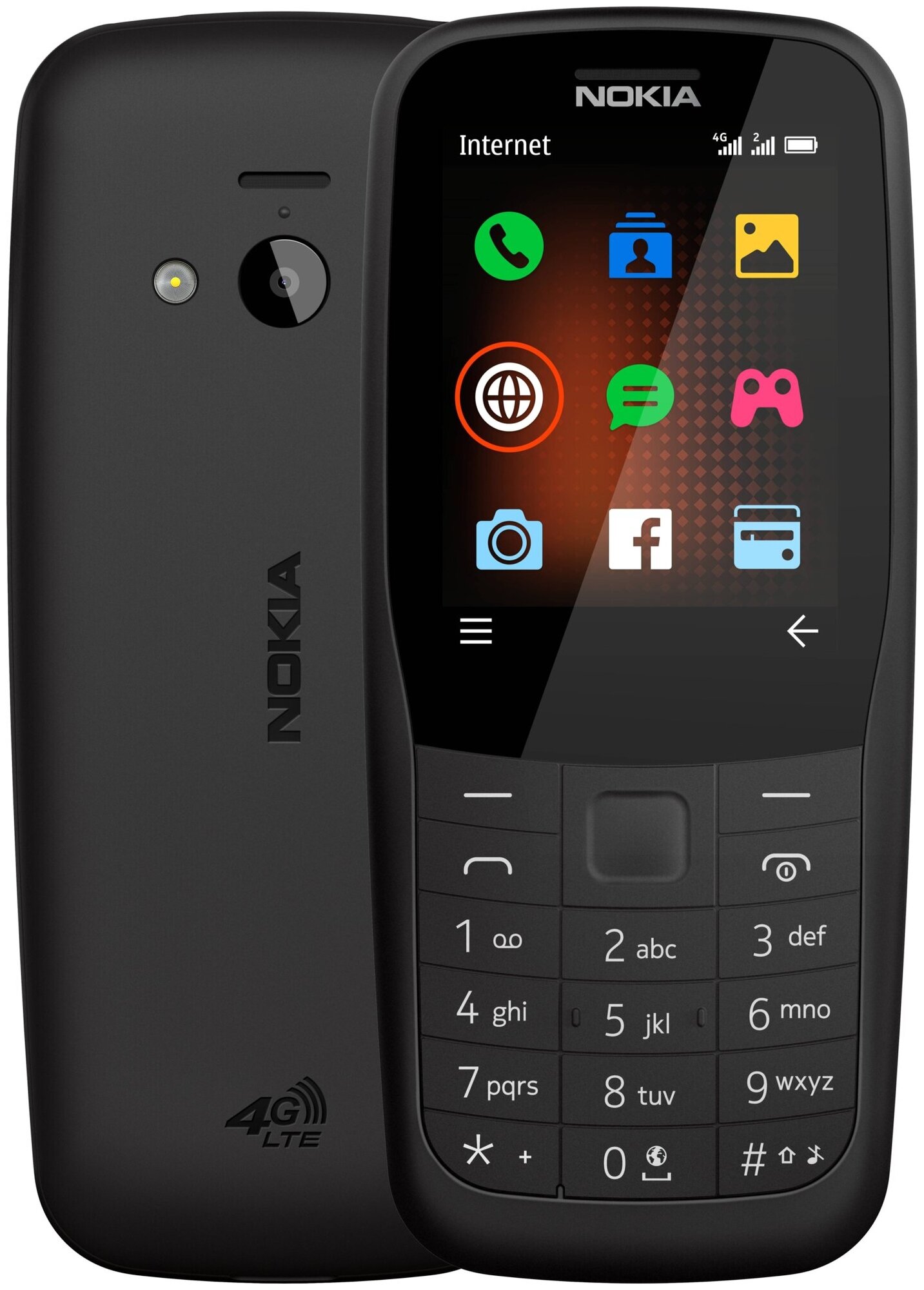 Телефон Nokia 220 4G, SIM+nano SIM, черный