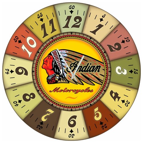 фото Svs настенные часы svs 3502416 indian motorcycles