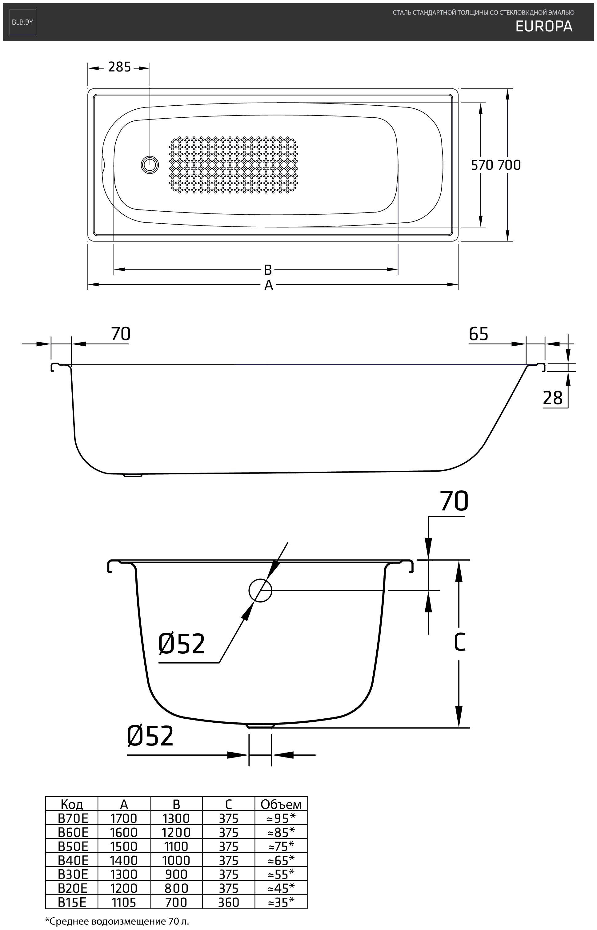 Ванна BLB Europa B20E 120х70, сталь, глянцевое покрытие, белый