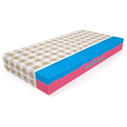 фото Матрас biogold viscoool (180x200) mr. mattress