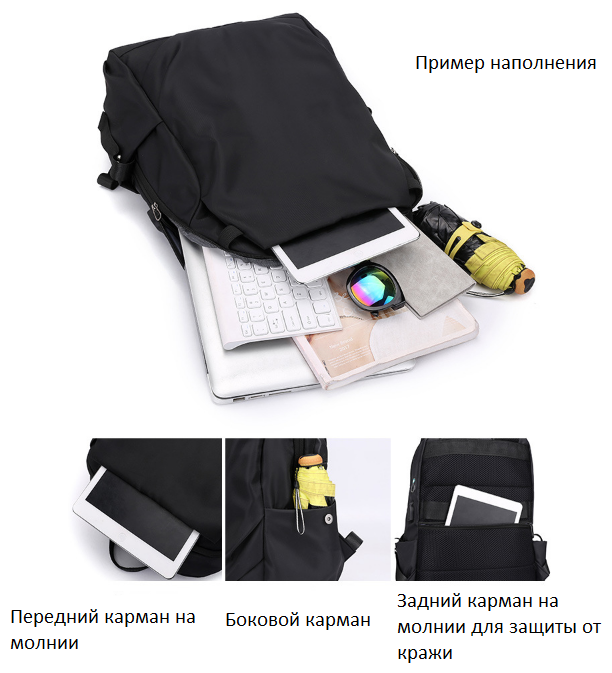 Рюкзак MyPads M101-829 из качественной импортной износостойкой влагозащитной ткани «Оксфорд» для ноутбука Dell Asus Acer Lenovo HP Xiaomi 125 / 