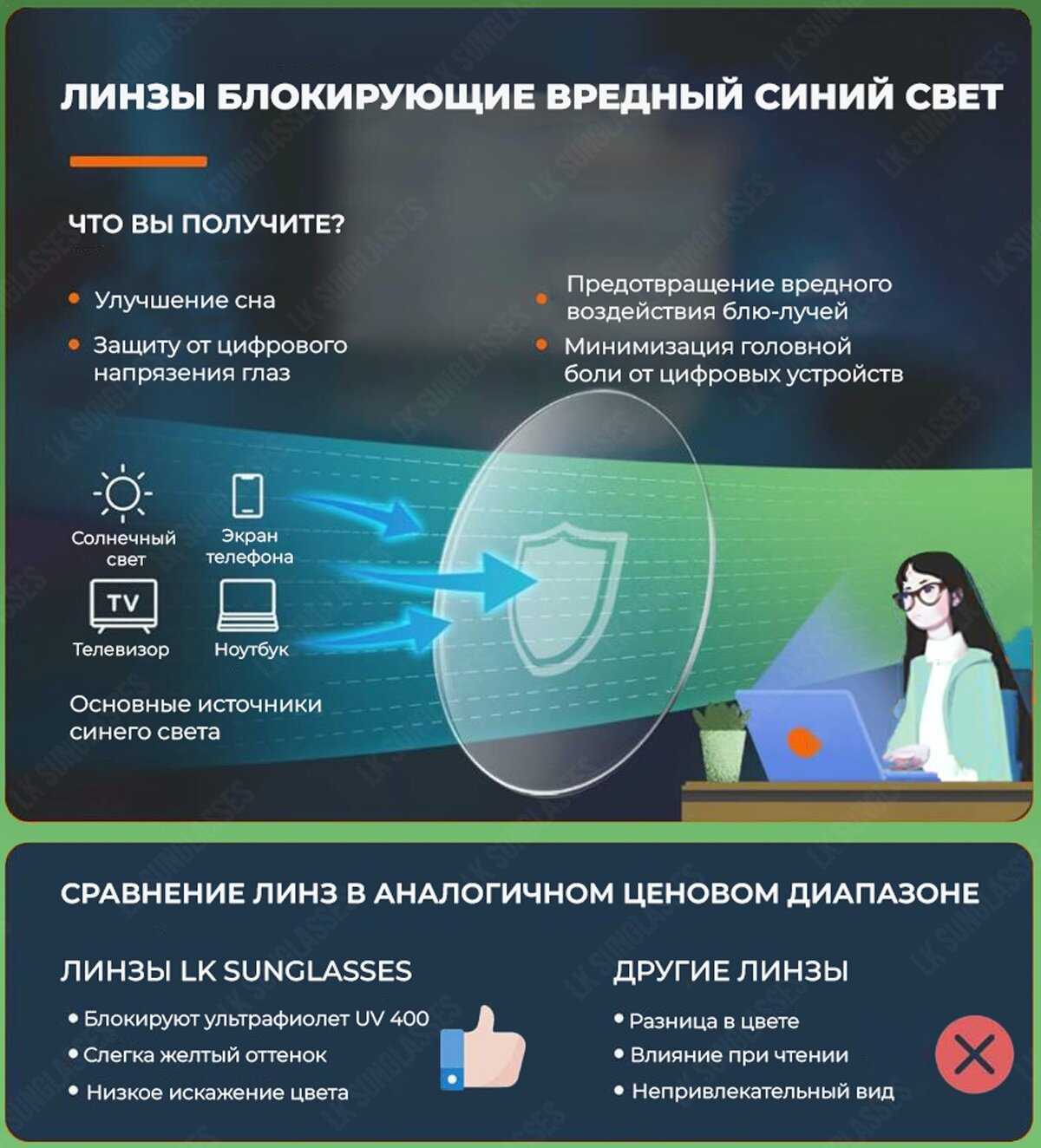 Очки для работы за компьютером женские имиджевые