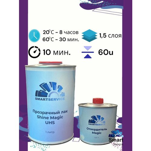 Прозрачный лак Smart SHINE MAGIC UHS 260 1л + Отвердитель 0.5л