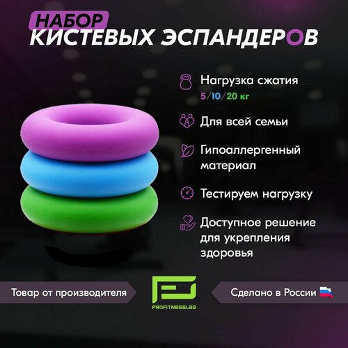 Эспандер кистевой ProFitnessLab круглый набор 3шт 5 10 20 кг для детей и новичков 435₽
