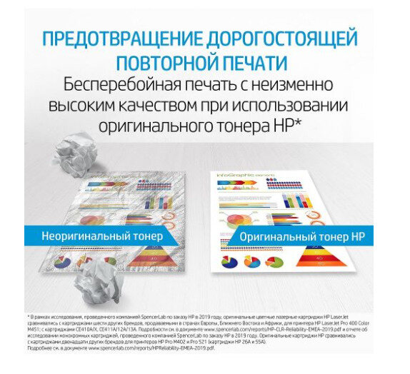 Тонер-картридж HP для HP HP LaserJet M442 HP LaserJet M443 HP LaserJet M438 7400стр Черный - фото №14