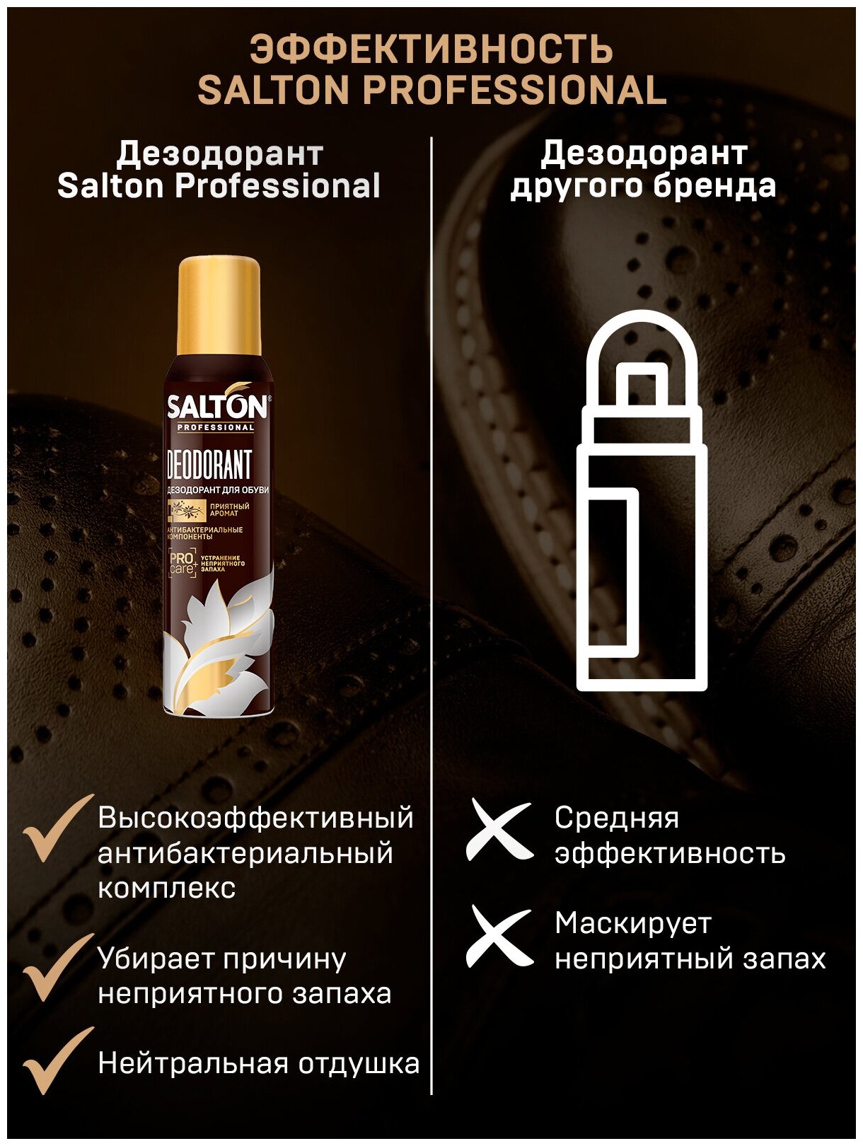 SALTON PROFESSIONAL Дезодорант для обуви, 150 мл - фотография № 3