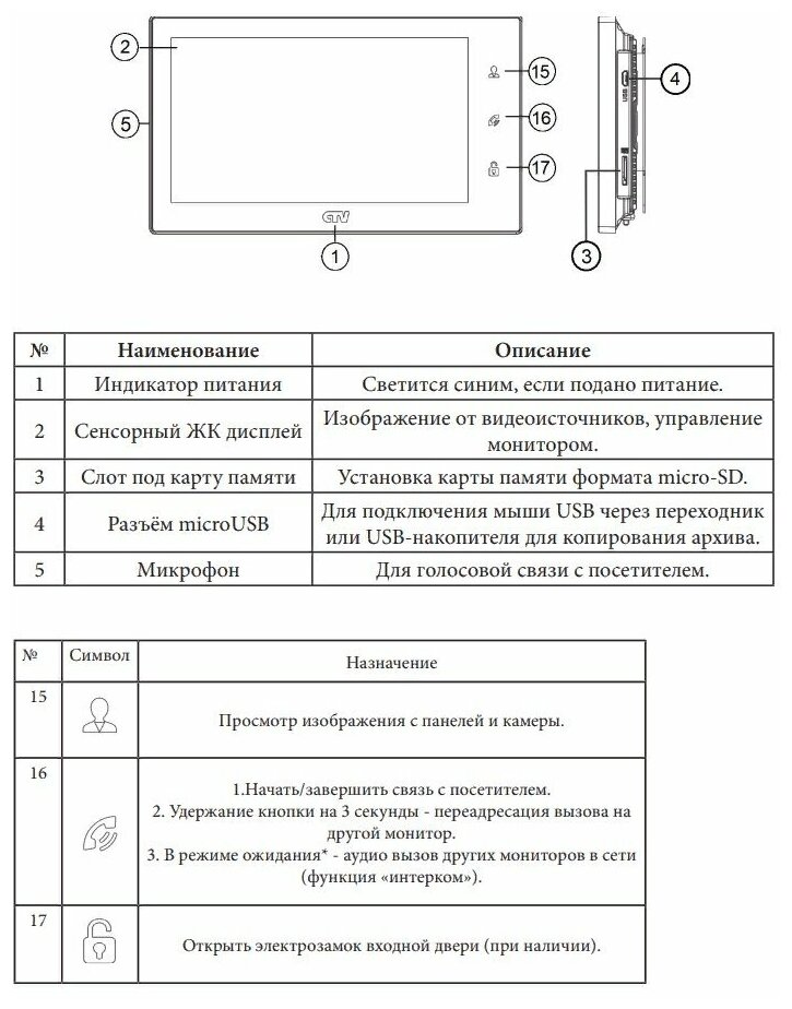 CTV-M4102FHD Цветной монитор видеодомофона для квартиры и дома (Белый) - фотография № 8