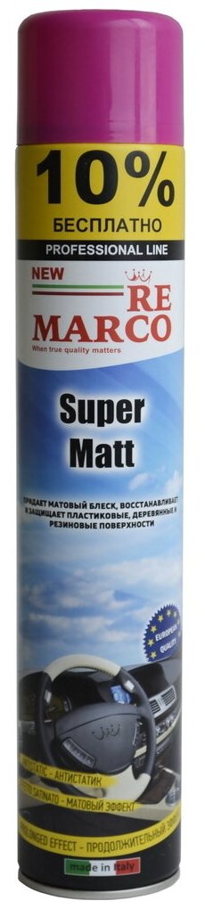 фото Полироль Re Marco Brilliant Shine "Bubble GUM" 750 мл