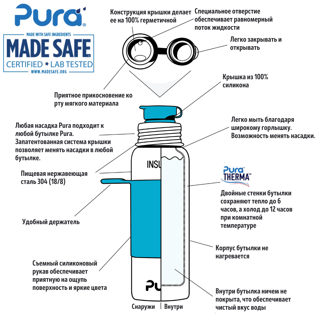 Стальная термобутылка Pura 475 мл оранжевый - фотография № 3