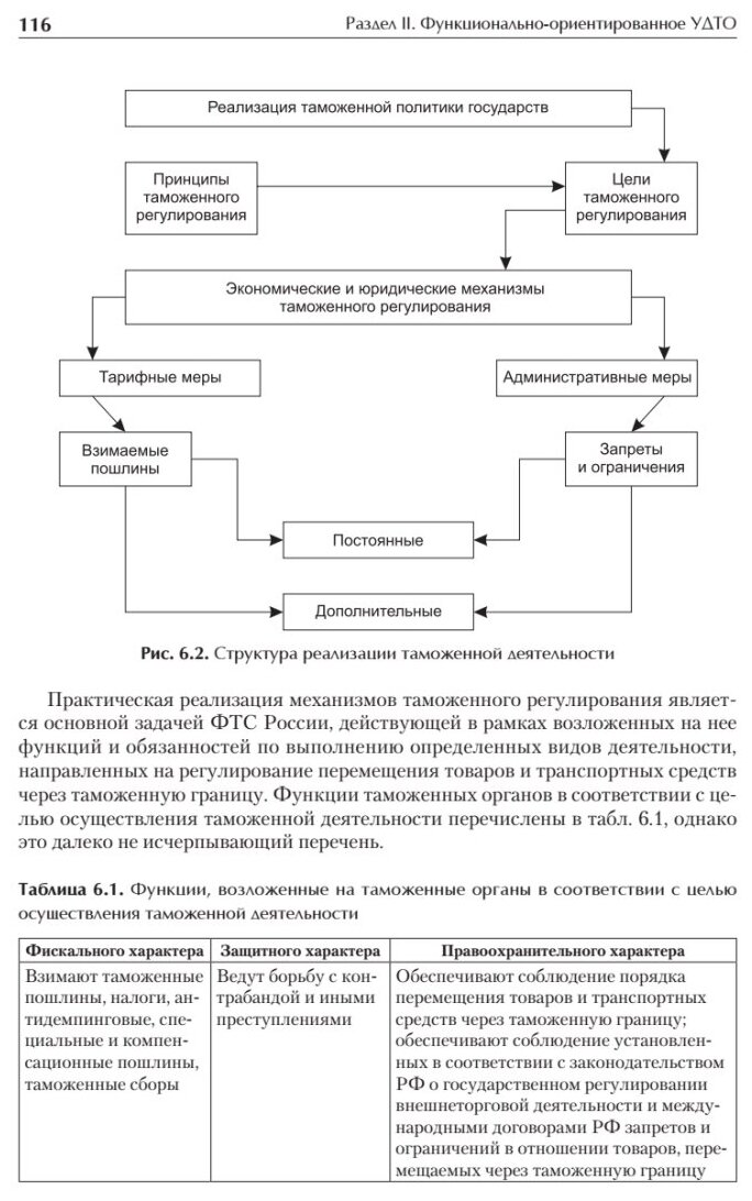 Управление деятельностью таможенных органов. Учебник для вузов - фото №5