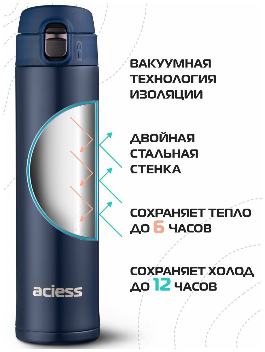 Термокружка aciess Flipping Lid Mug, 0.52 л, темно-синий