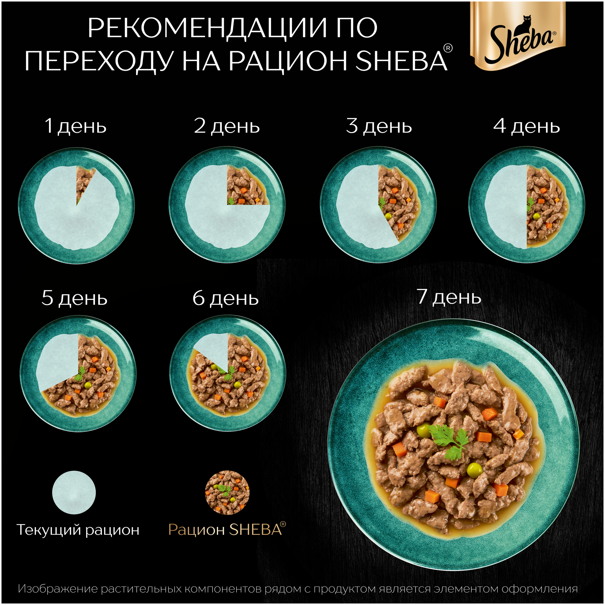 Влажный корм для кошек Sheba® Nature's Collection с индейкой и морковью, 28 шт по 75г - фотография № 15