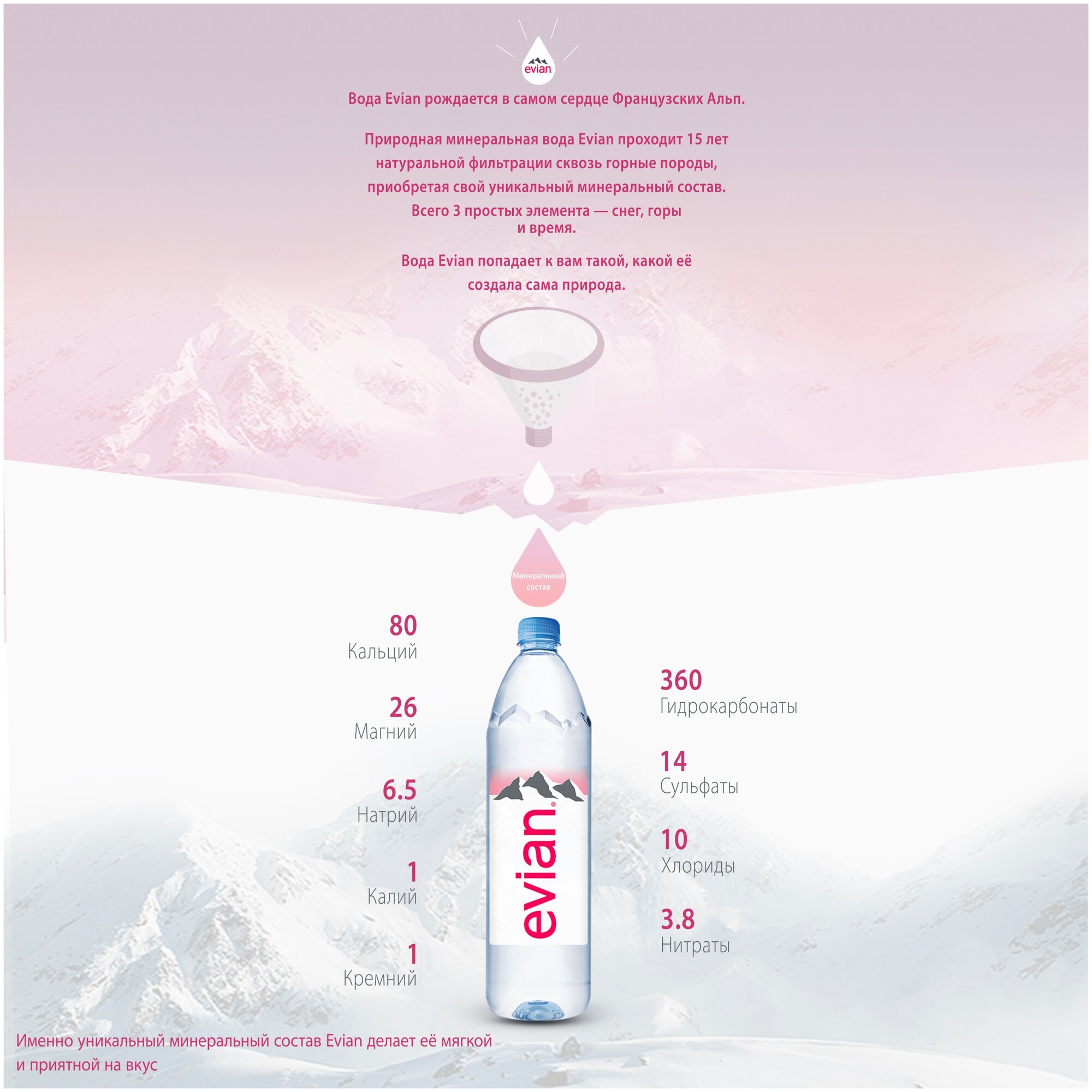 Вода минеральная природная столовая питьевая Evian негазированная, ПЭТ, 1.5 л - фотография № 2