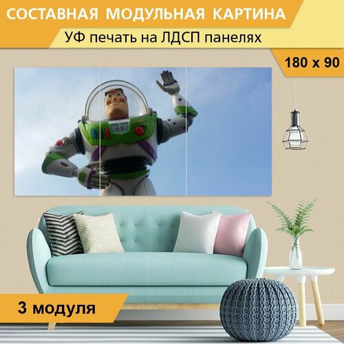 Модульная картина 