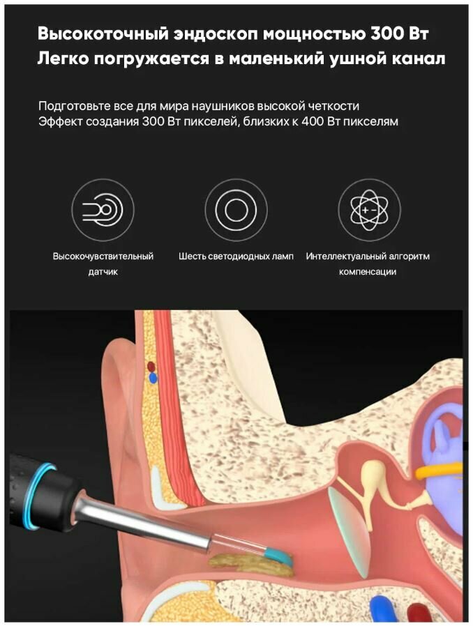 Умная ушная палочка Xiaomi - фото №14