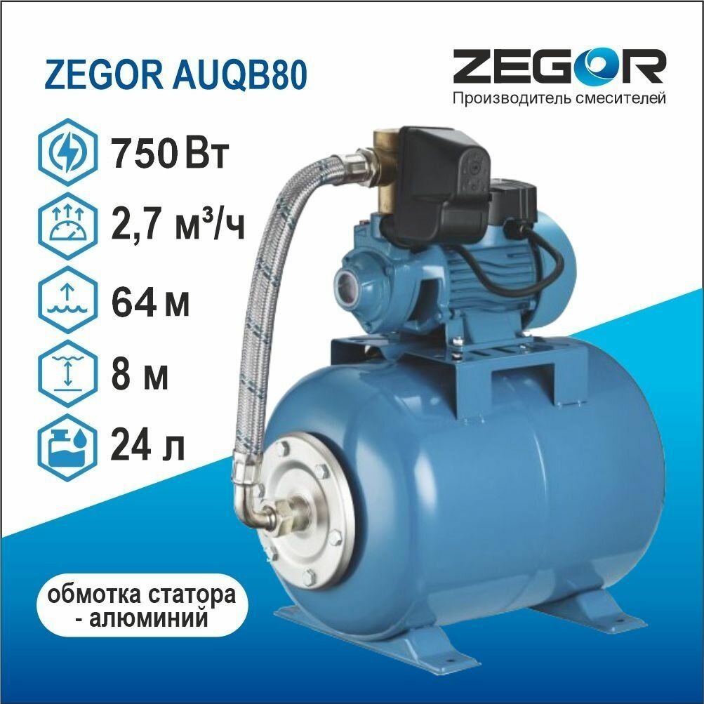 Насосная станция AUQB 80 Zegor