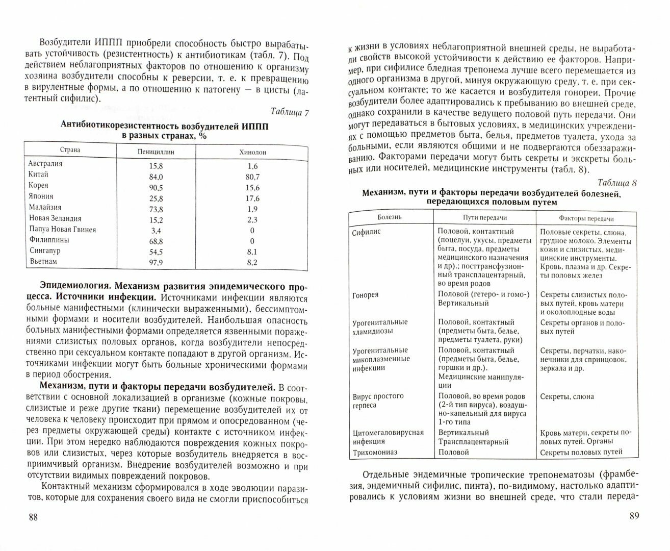 Гемоконтактные инфекции у туристов и мигрантов (медицина путешествий). В 5 частях. Часть 5 - фото №3