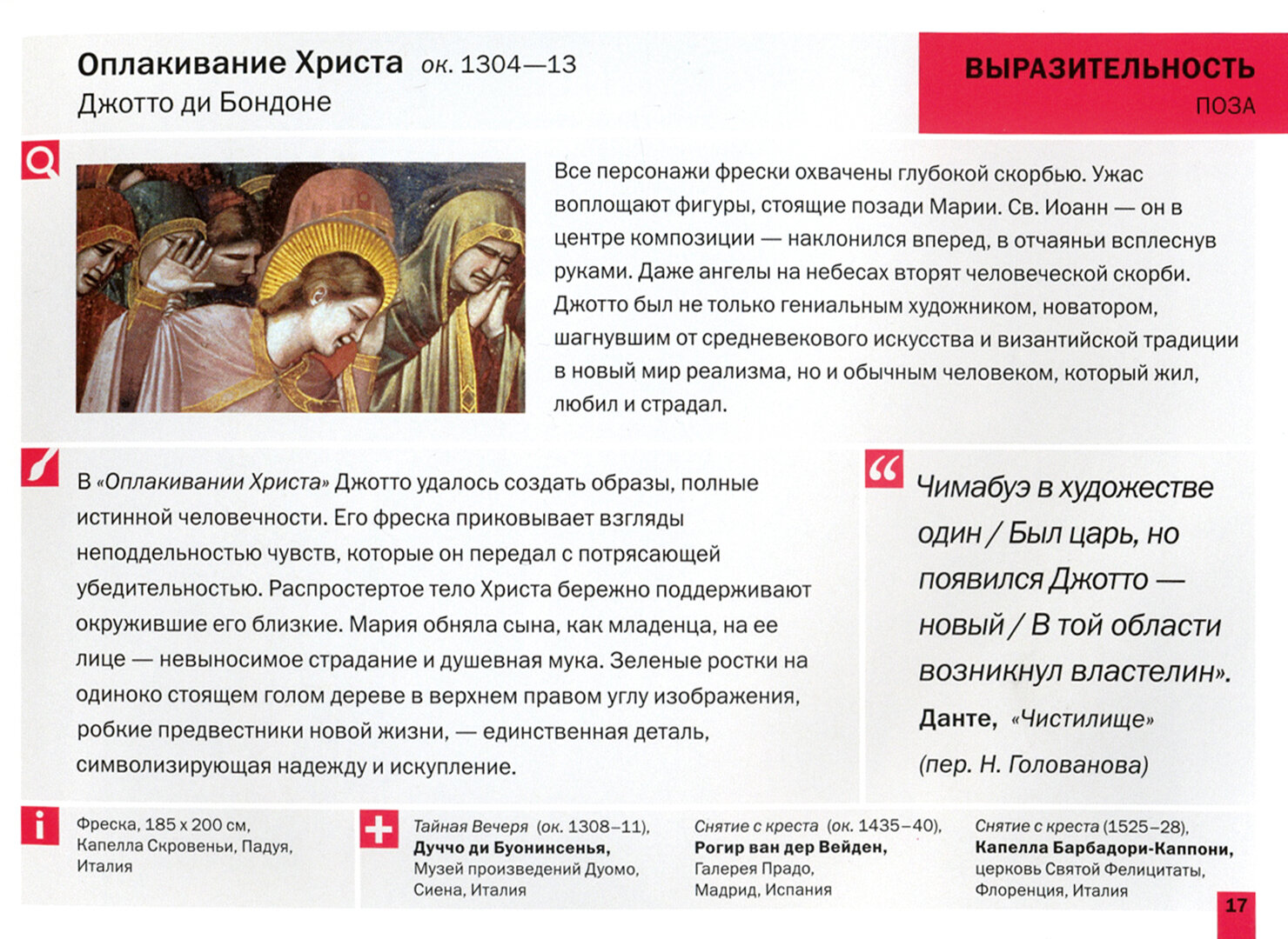Искусство. Почему это шедевр. 80 историй великих произведений - фото №5
