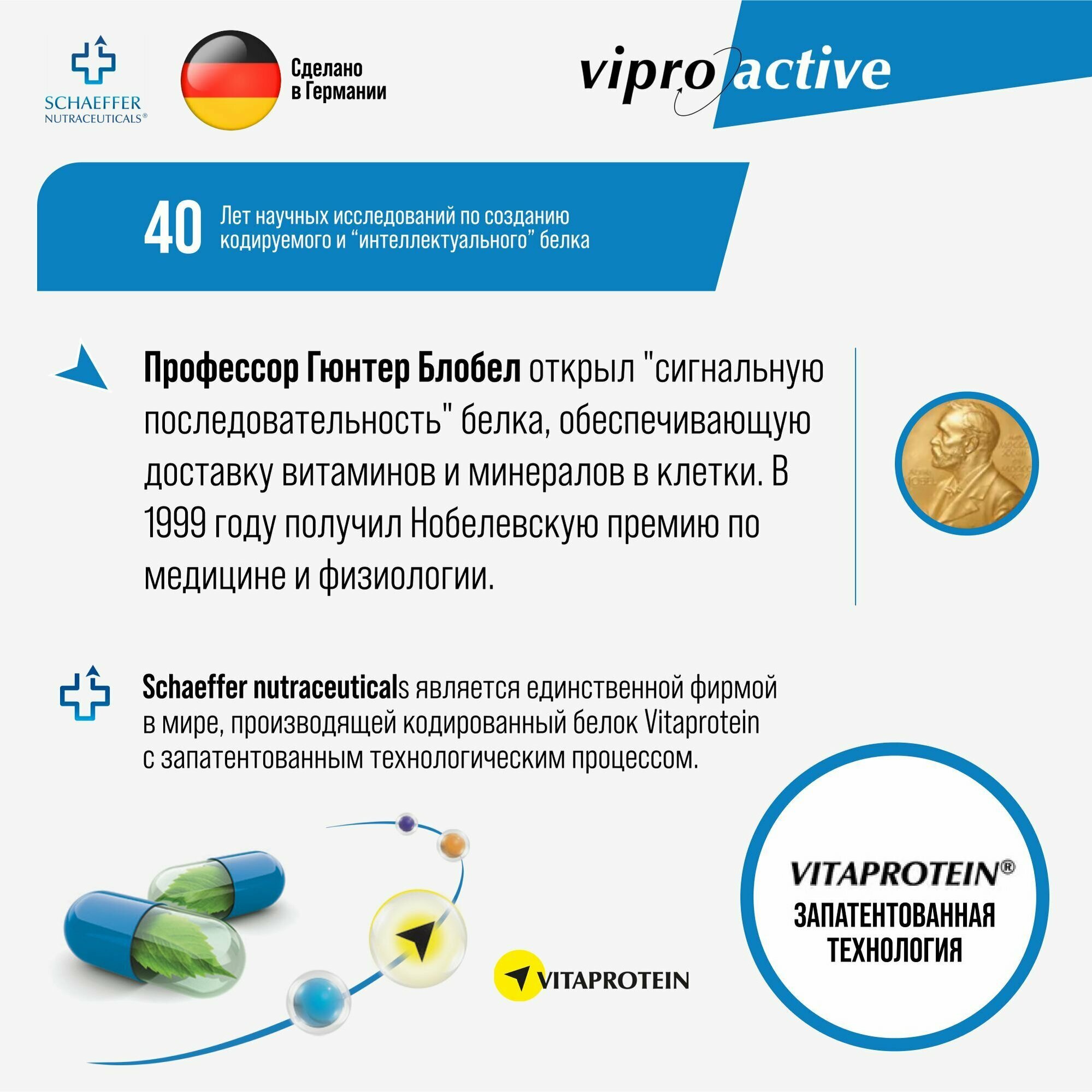 Бад Для Нервной Системы Випроактив МагВ6 Форте - БАД для нервной системы с магнием и витамином В6, 60 капсул