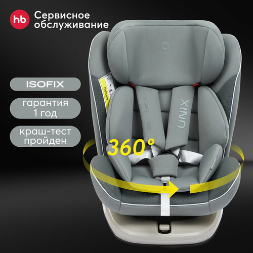 фото Автокресло группа 0/1/2/3 (до 36 кг) happy baby unix isofix, dark olive