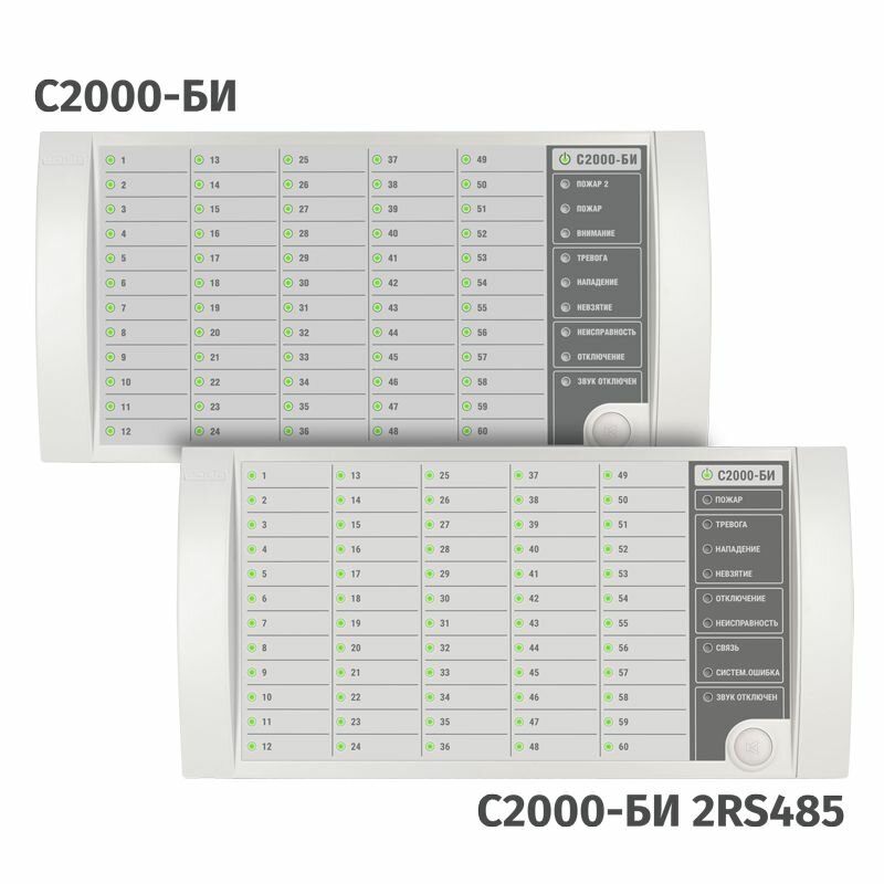 С2000-БИ в.3. хх (2xRS-485) Блок индикации