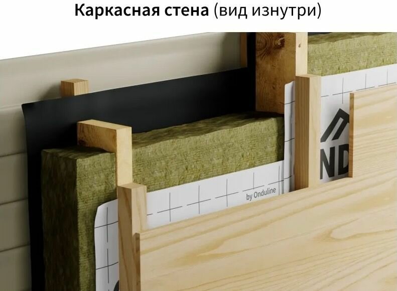 Изоляционные Пленки Пароизоляция (B) ONDUTIS SMART B (70 м2) (пароизоляция для стен, кровли, пола, потолка)