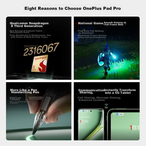 Планшет OnePlus Pad Pro 121 Qualcomm 3rd Gen Snapdragon 8 Flagship Chip 16GB512GB Deep Space grey OPD2404 52880₽