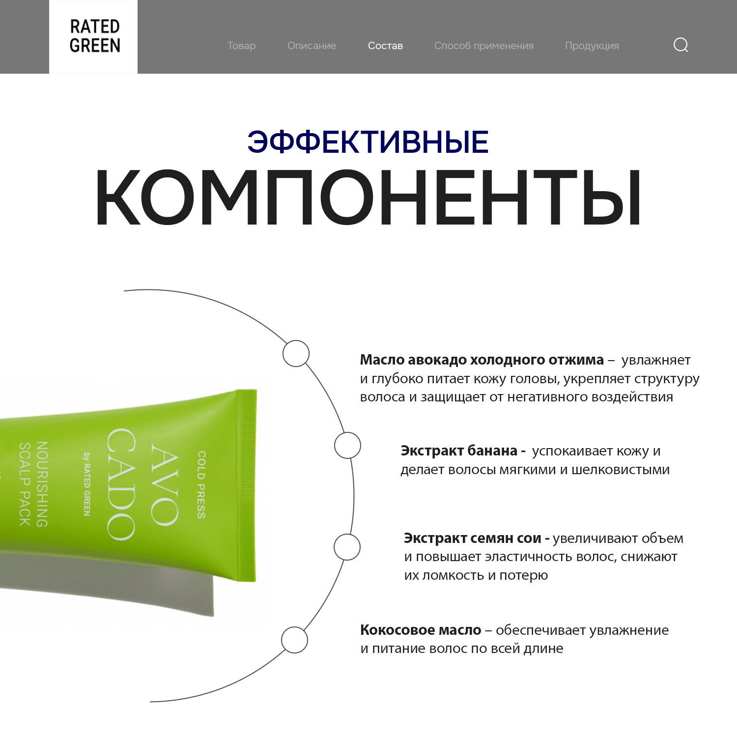 Rated Green AVOCADO Питательная маска для кожи головы с маслом авокадо и экстрактом банана, 200 мл — фото 1