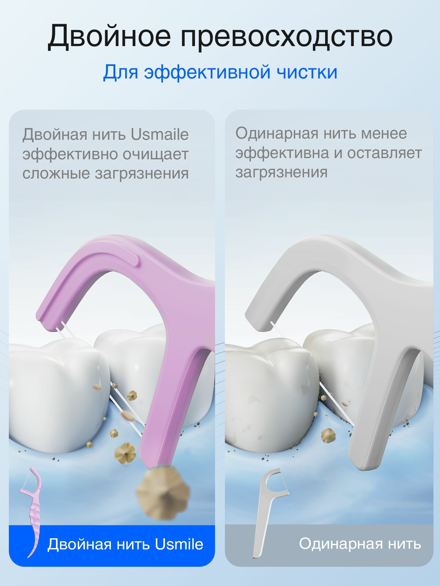 Изображение Зубная нить с зубочисткой Usmile 50 шт. Флоссеры