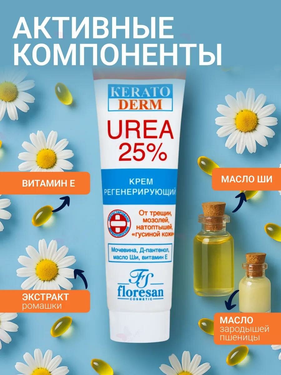 Крем для ног Floresan Ф-618 "Кератодерм" с мочевиной, регенерирующий, 25% мочевины, 100 мл — фото 1