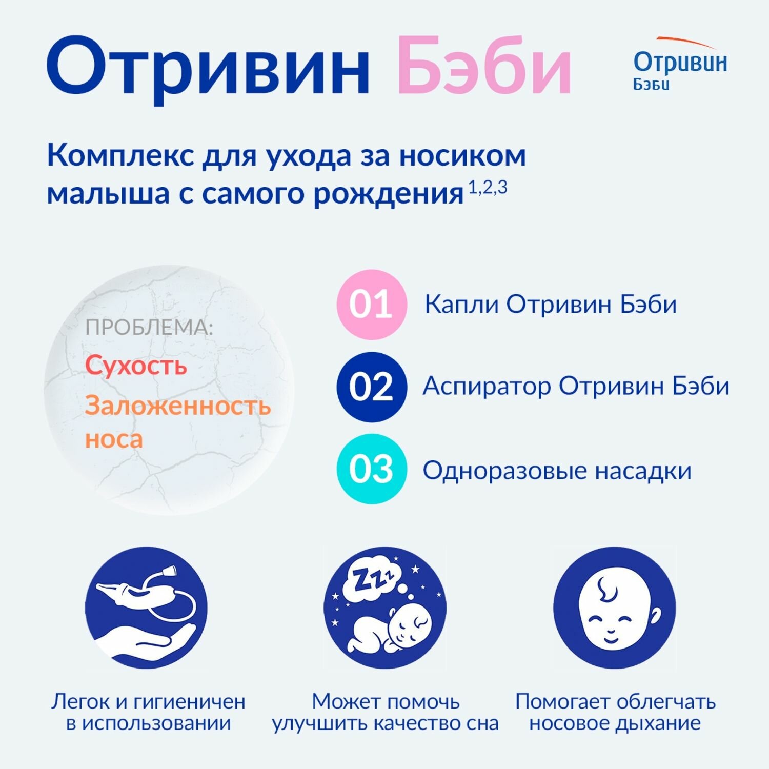 Растворы Для Промывания Носа Отривин бэби, капли для орошения полости носа в одноразовых флаконах-капельницах 5 мл, 18 шт.