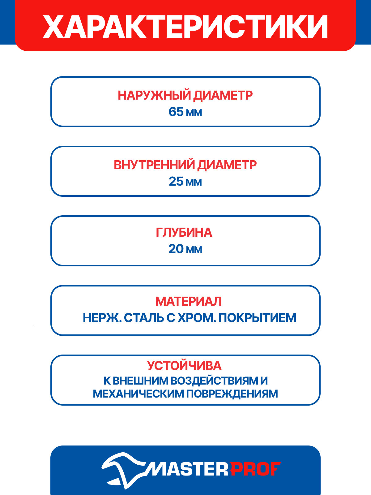 Чашка декоративная отражатель (65х25х20мм) конус (нерж, хром), 2 шт — фото 1