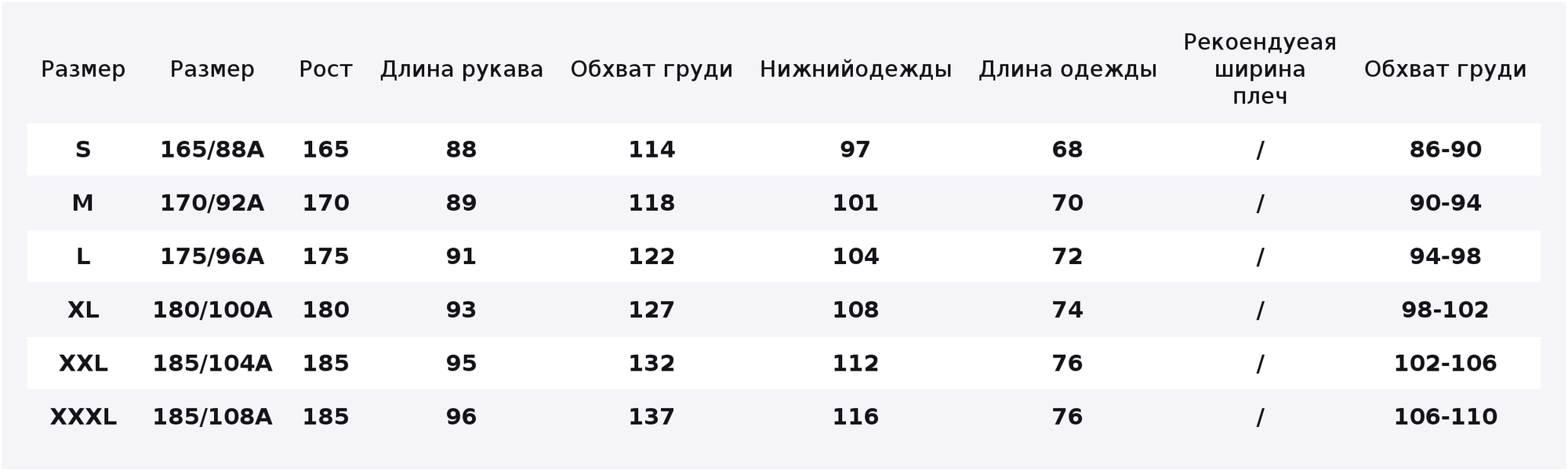 Пуховик GAP, размер XXXL — фото 1