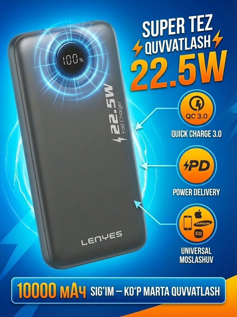 Powerbank 22.5W с быстрой зарядкой Quick Charge 3.0 и Power Delivery для iPhone, Samsung, Xiaomi / Повербанк 10000 мАч