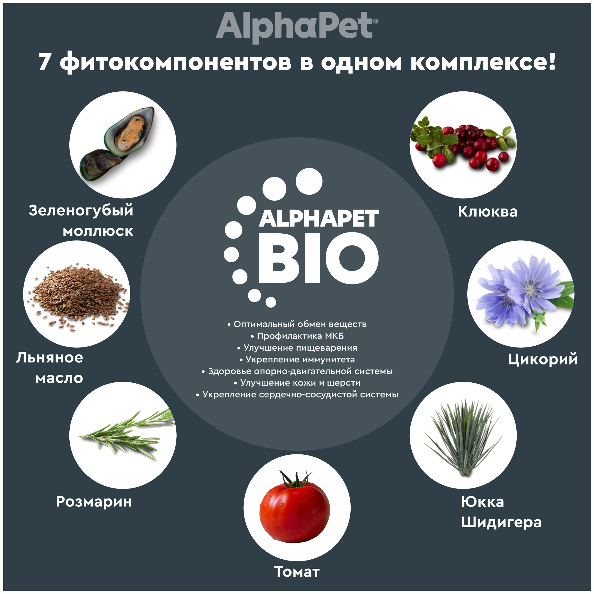 Сухой корм для кошек AlphαPet Superpremium Говядина с печенью 1,5 кг - фотография № 20