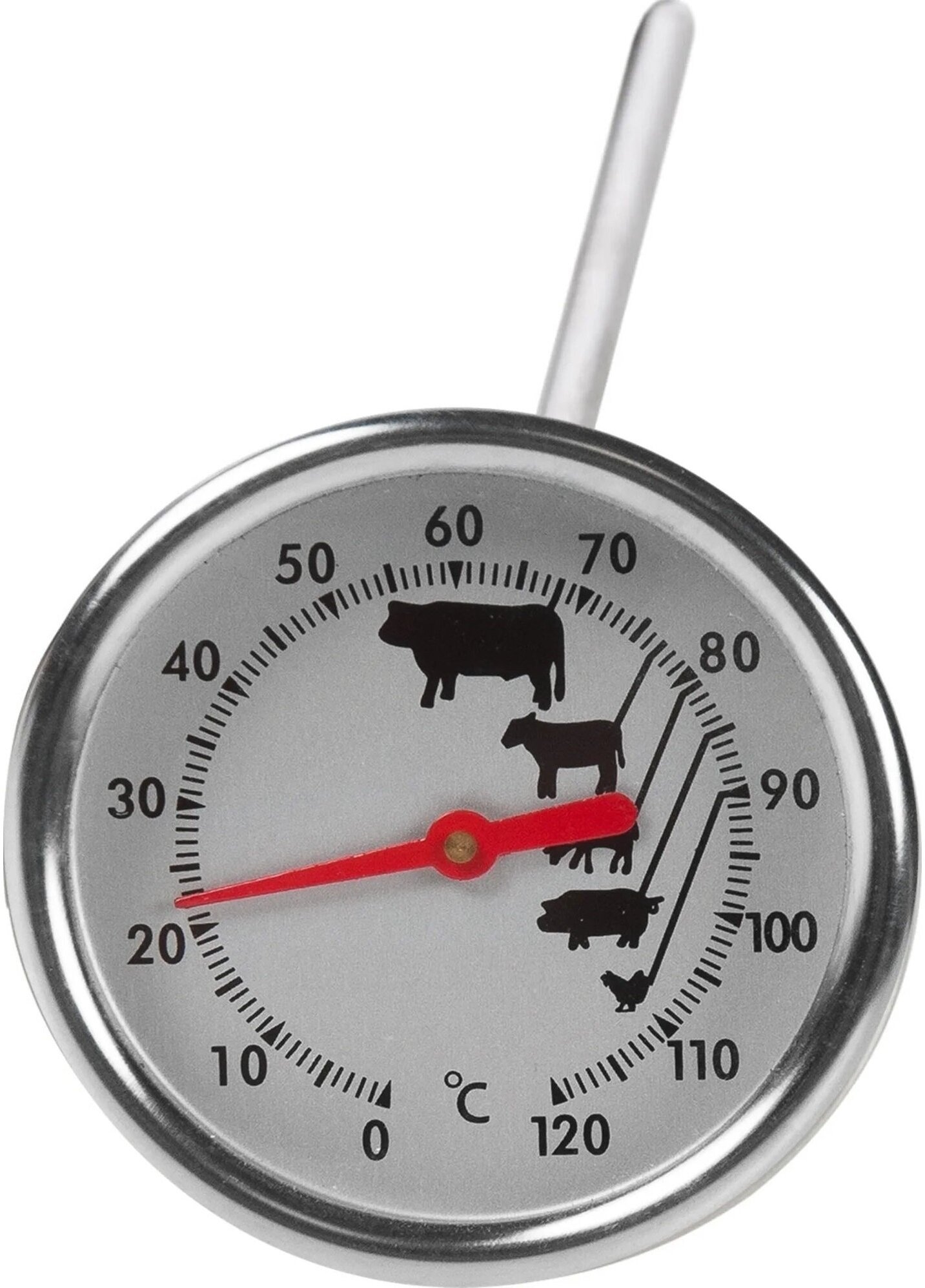 Термометр для гриля и барбекю поможет определить степень готовности мяса и подать блюдо заранее известной степени прожарки
