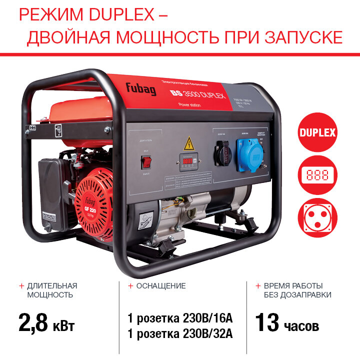 Бензиновый генератор FUBAG BS 3500 Duplex Fubag