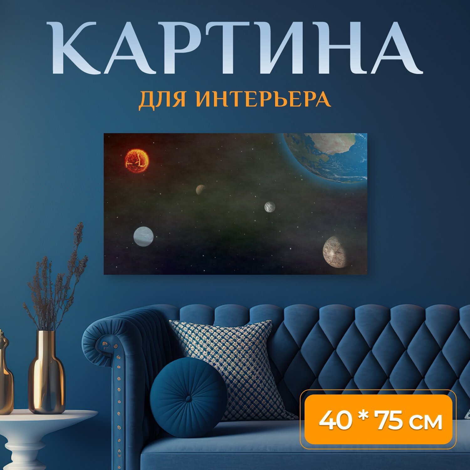 Картина на холсте 