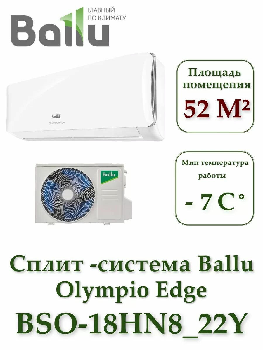 Сплит-система Ballu BSO-18HN8_22Y комплект