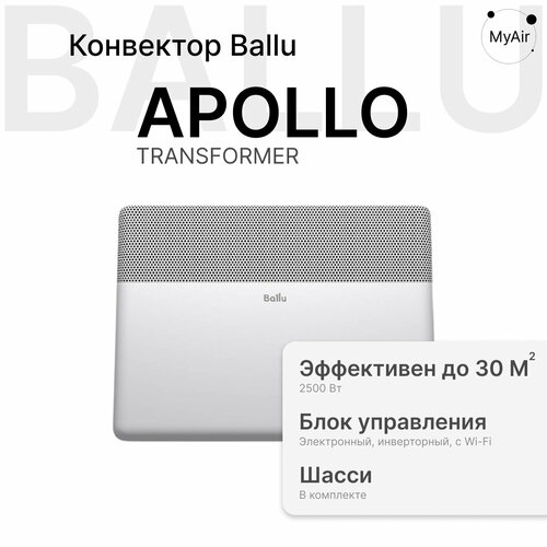 Комплект Ballu Apollo Transformer с блоком управления и шасси BECAT-2500-4I инверторный 12080₽