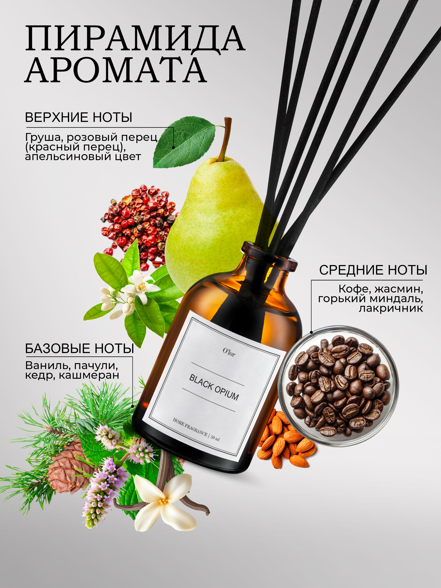 Ароматический диффузор для дома, ароматизатор для дома Black Opium 50 мл — фото 1