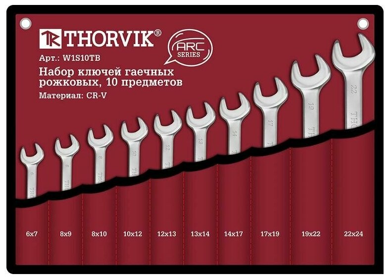 Набор ключей Thorvik - фото №11