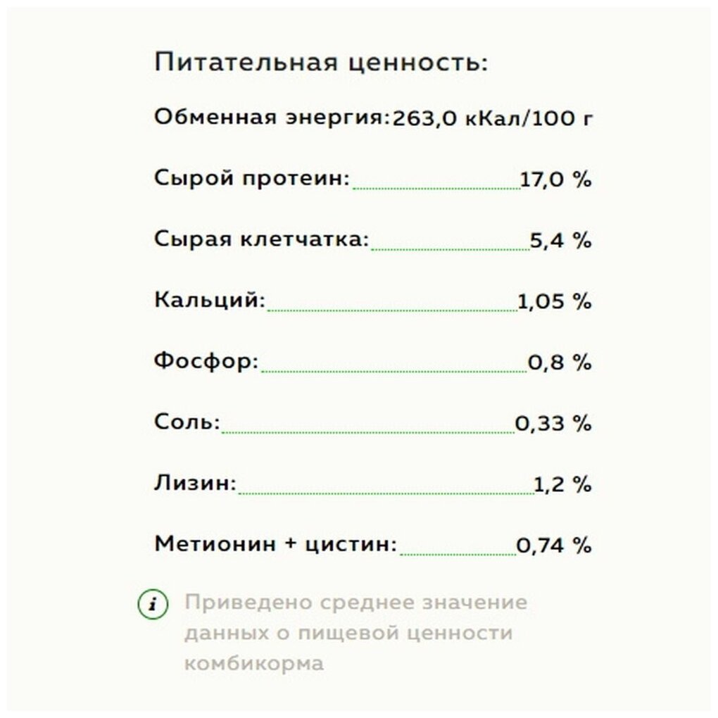 Комбикорм Сытный для индюшат РОСТ ПК-11 (9.9 кг) - фотография № 3