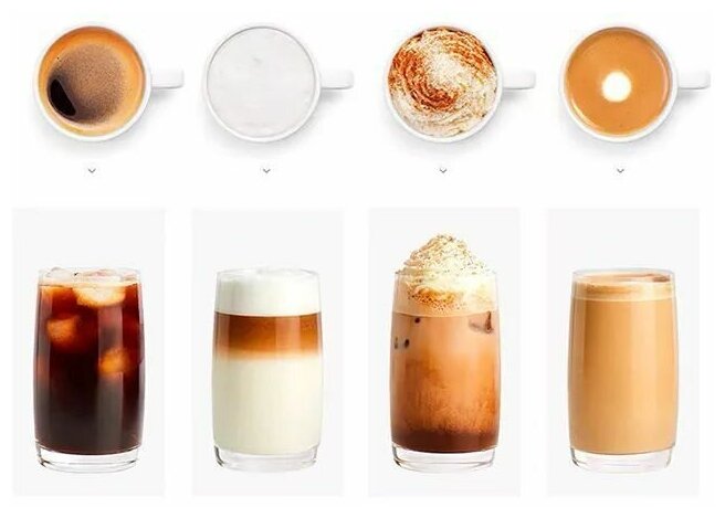 Кофемашина Xiaomi Mijia Capsule Coffee Machine White (S1301) - фотография № 14
