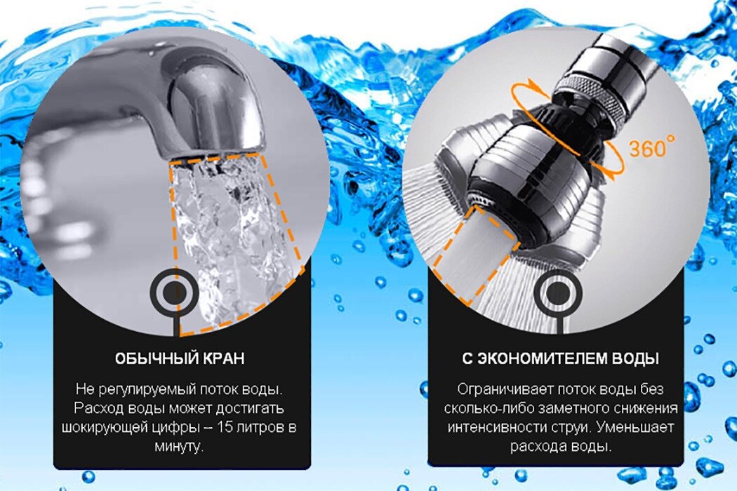 Водосберегающая насадка на кран (экономитель воды) оригинал, не подделка, с 2 режимами, поворачивается на 360 (не протекает) - фотография № 4