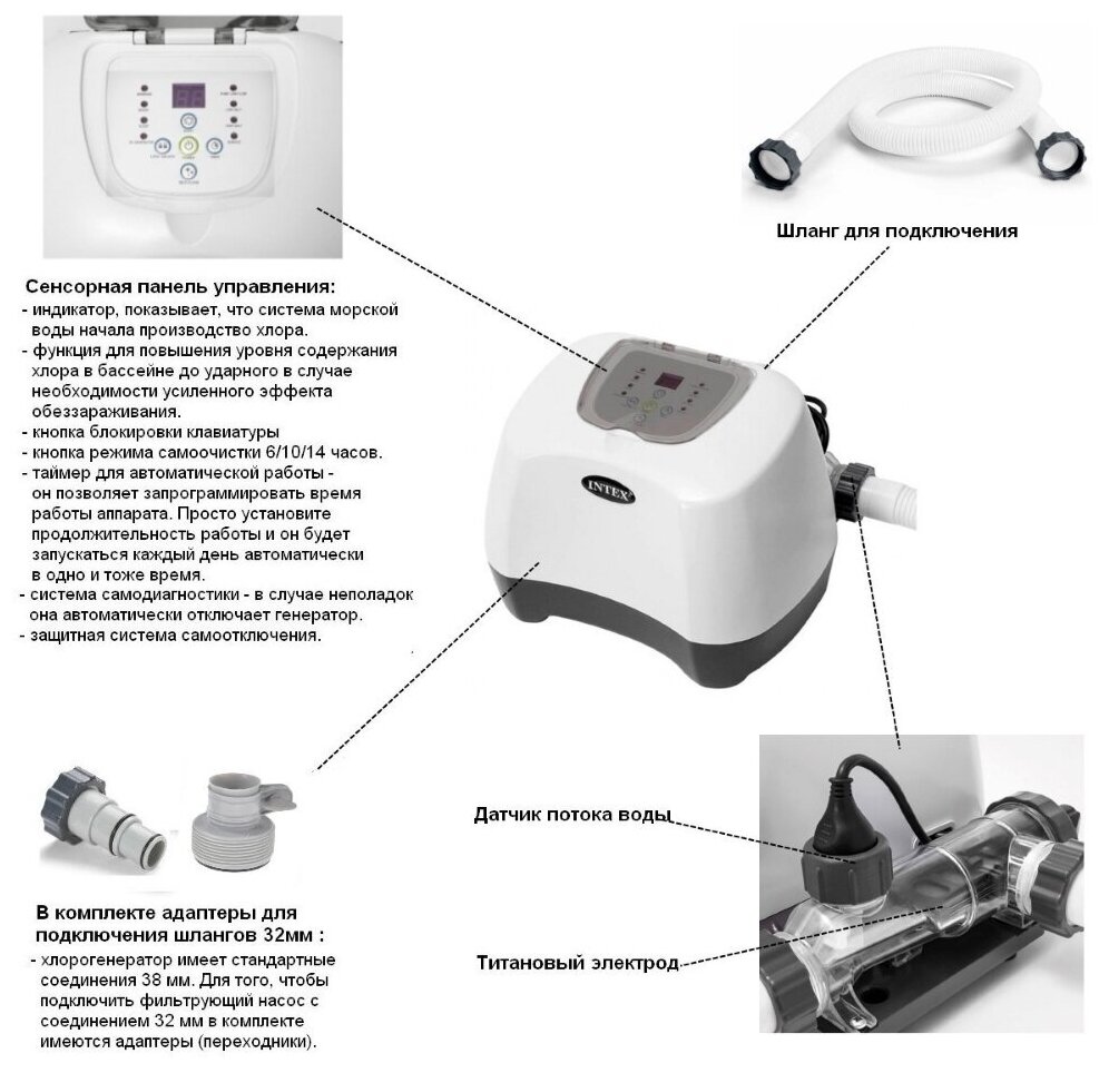 Хлоргенератор + озонатор Intex