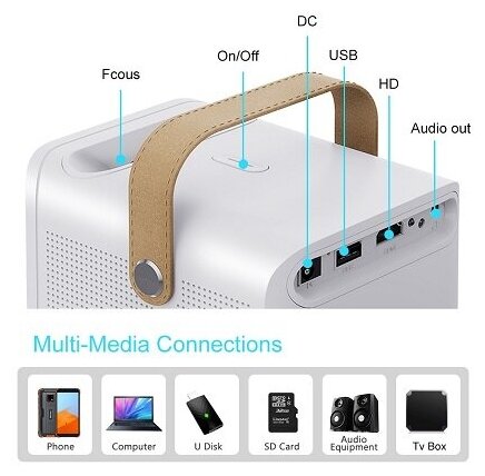 Проектор Everycom ET30 Base