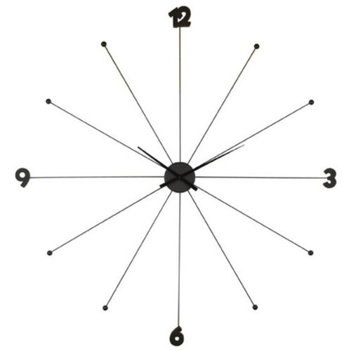 фото Часы настенные like umbrella размер: 100*100*6 см kare
