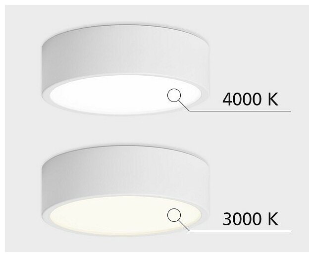 M04-525-125 white 3000K светильник потолочный - фотография № 3